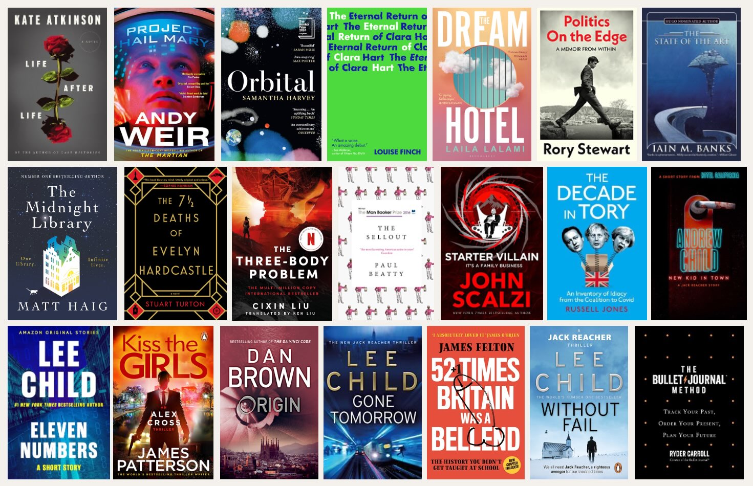 screenshot of my goodreads profile showing covers of the books I've read this year