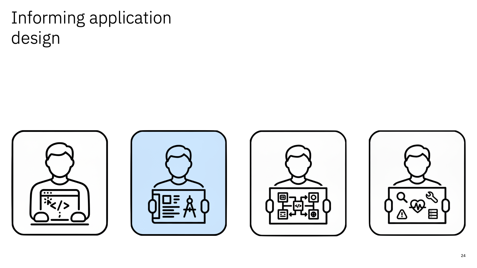 Informing application design