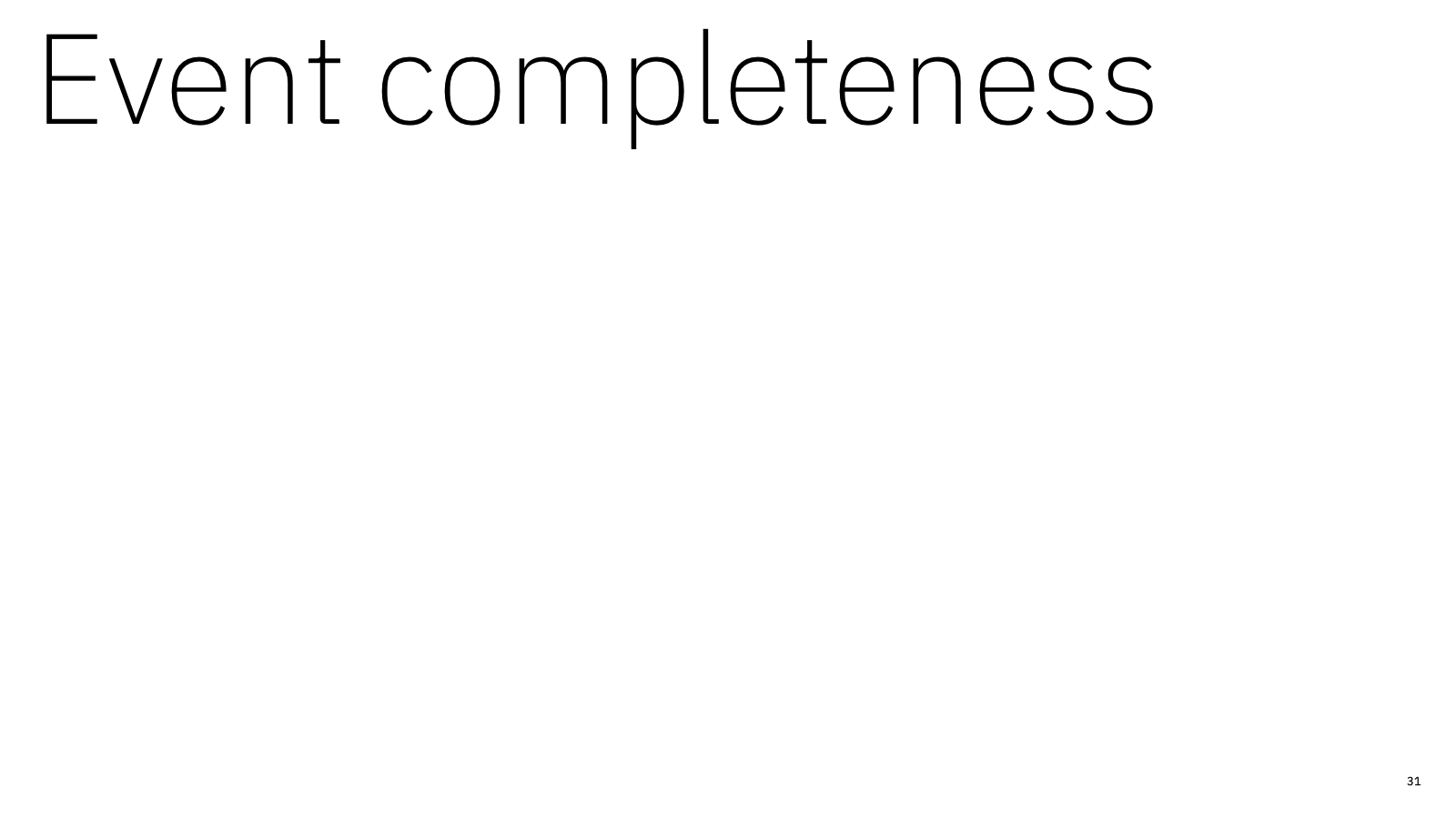 Event completeness