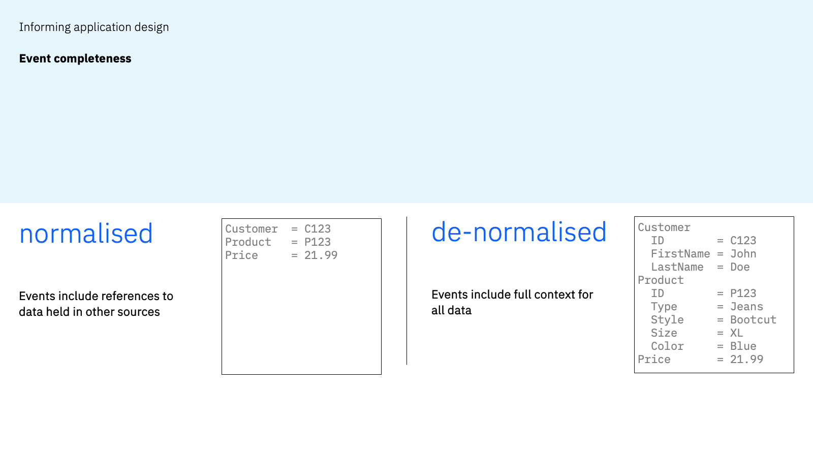 Informing application design - Event completeness