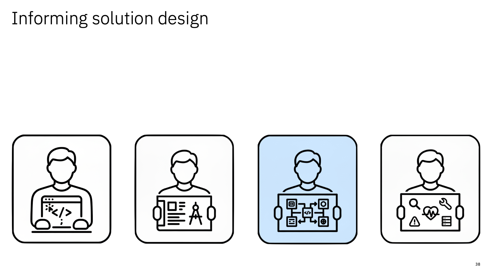 Informing solution design