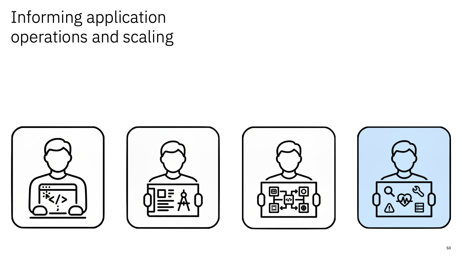 Informing application operations and scaling